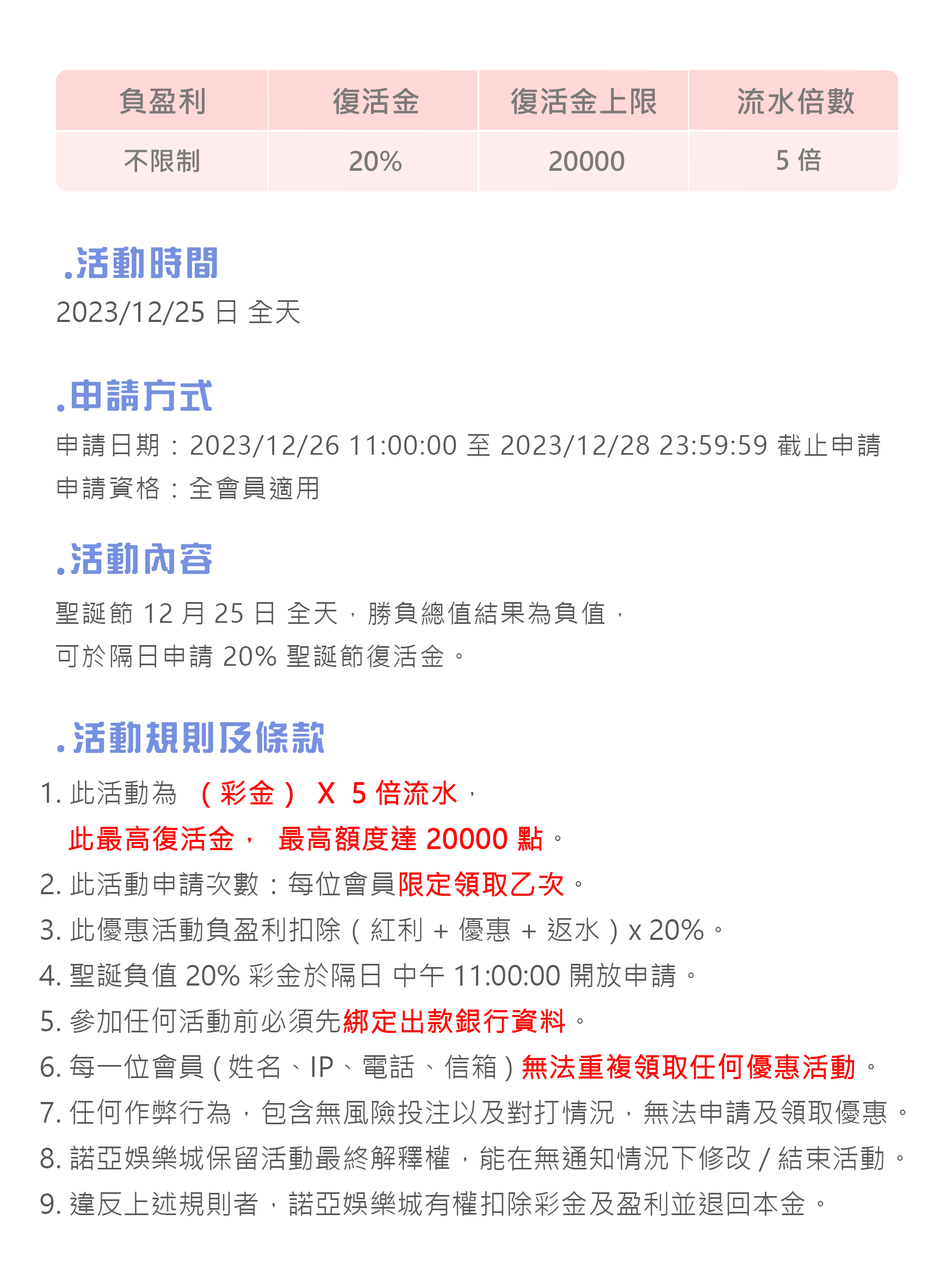 諾亞聖誕派對復仇金｜衝一波20%復仇金 