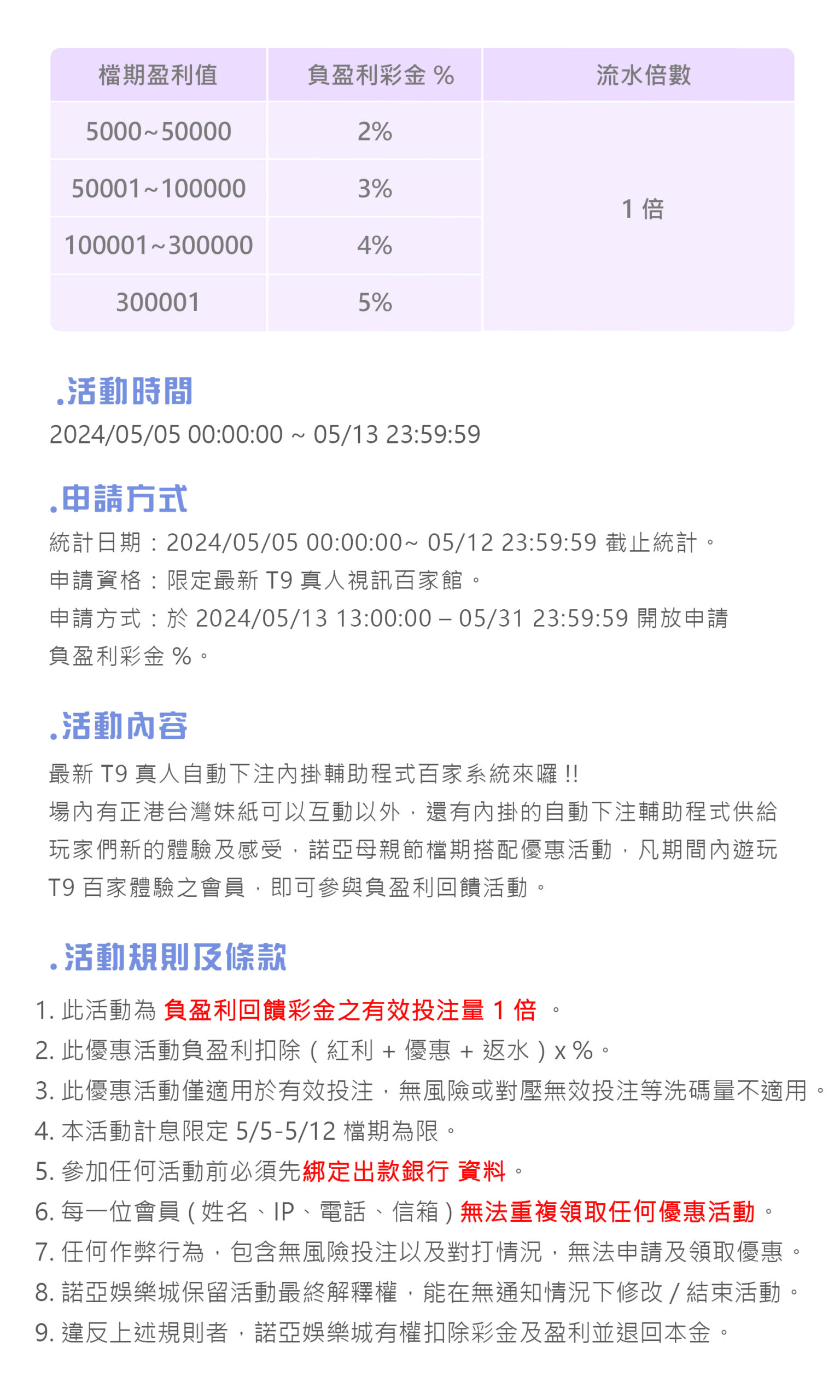 最新T9真人視訊百家樂-母親節限定優惠