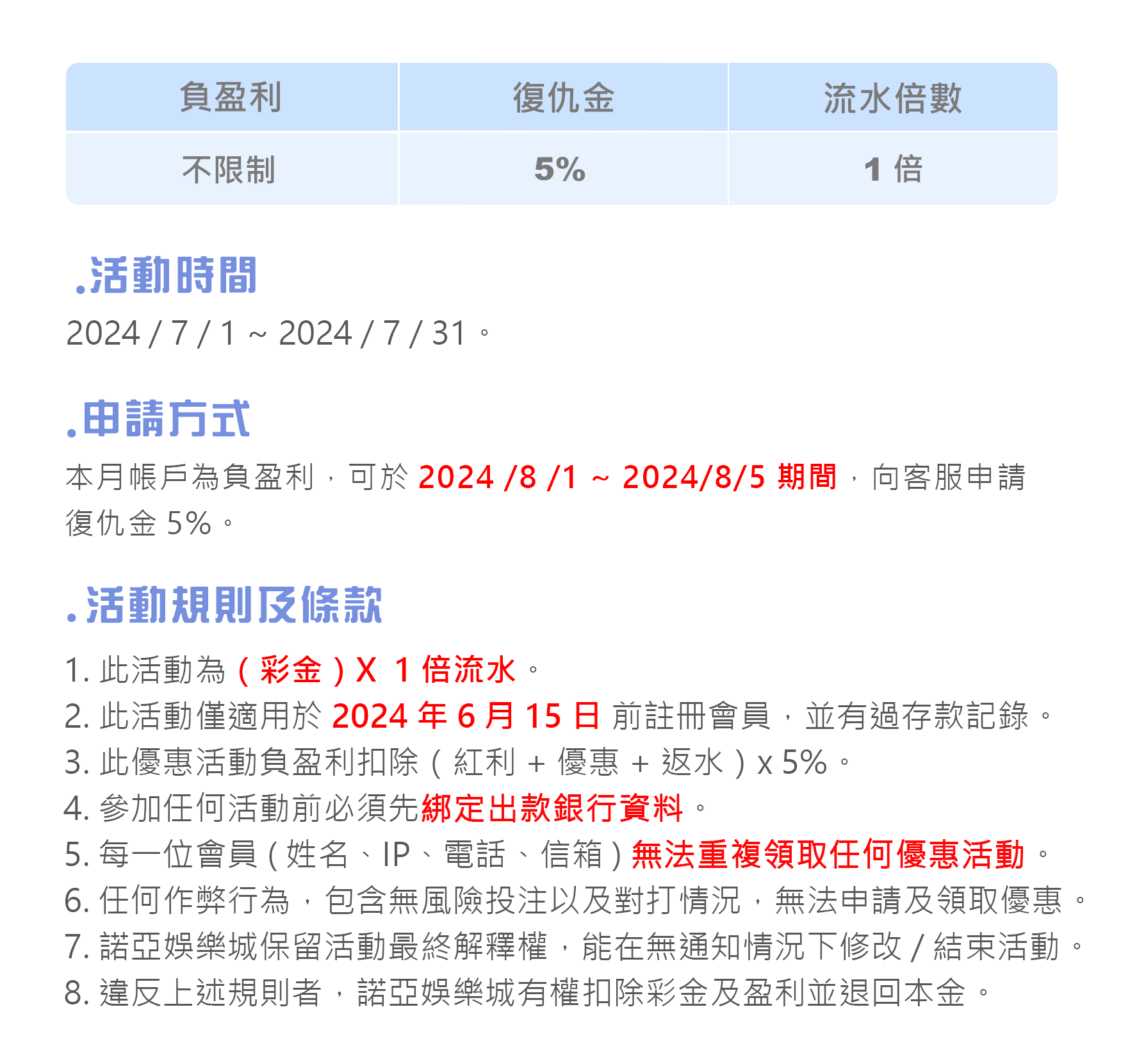 諾亞復仇金｜輸退復仇金5%